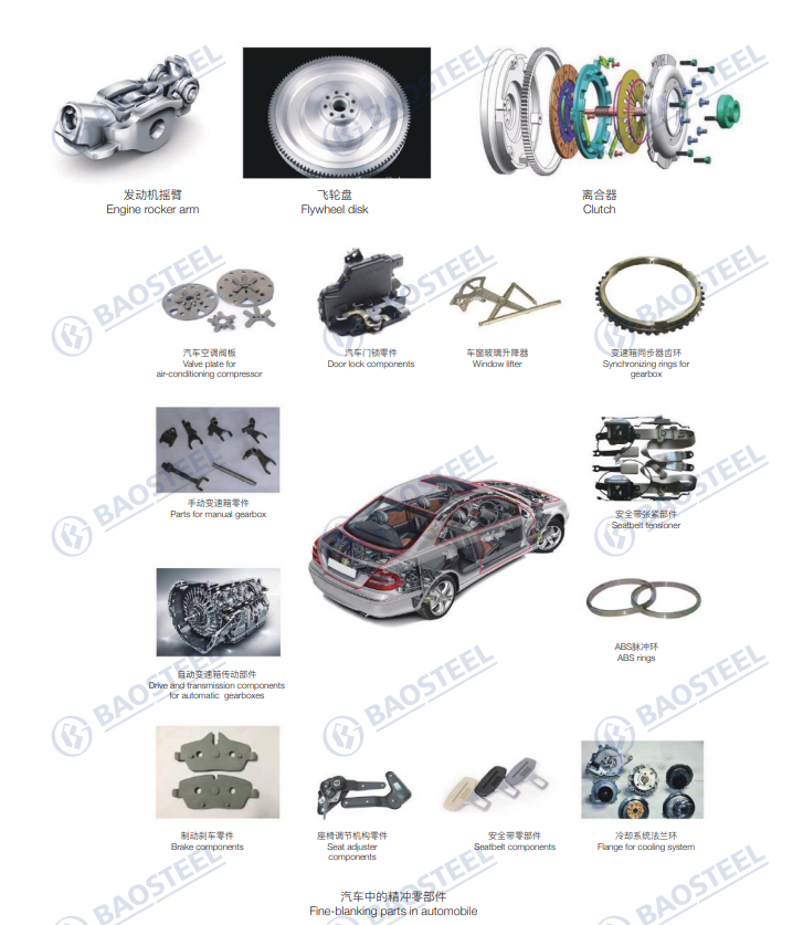 汽車零部件應用