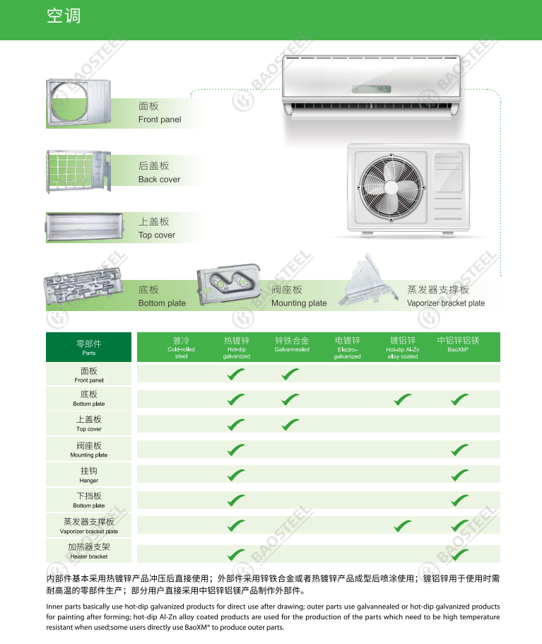 家電行業(yè)應(yīng)用（空調(diào))